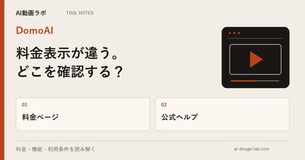 DomoAIの料金は公式内で今も食い違う|料金ページとヘルプで月額もクレジット数も別、Relax無制限はモデル単位