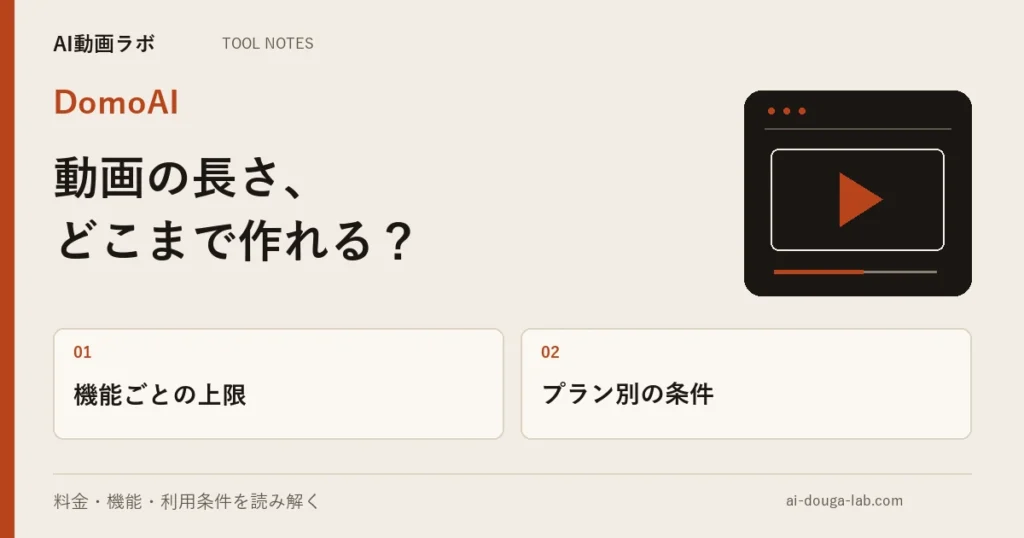 DomoAIで作れる動画の長さ|推奨は3〜10秒、Character to Videoは1生成30秒まで、20秒生成はProだけ