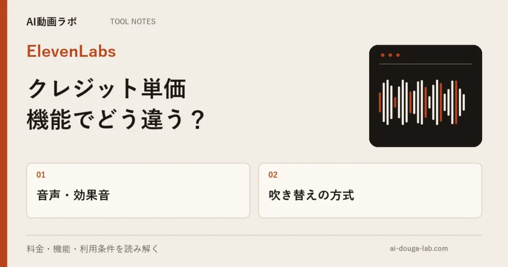 ElevenLabsの全機能のクレジット単価|公式FAQの一覧と、吹き替えが4段階に分かれる話