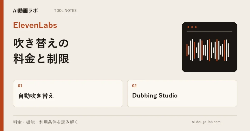 ElevenLabsの吹き替えは1分1万クレジット|Dubbing Studioはメンテナンスモード、自動吹き替えは180分まで