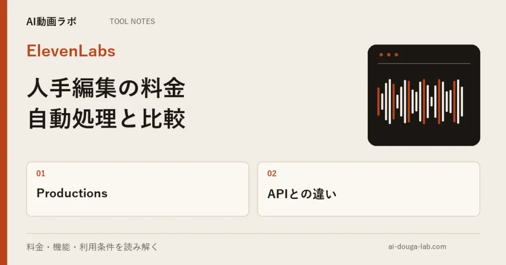 ElevenLabsには人手で編集するProductionsがある|文字起こしは1分$2から、自動処理の約545倍