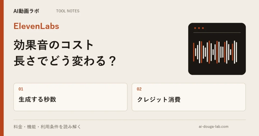 ElevenLabsの効果音は1秒40クレジット|長さを指定しないと消費が読めない