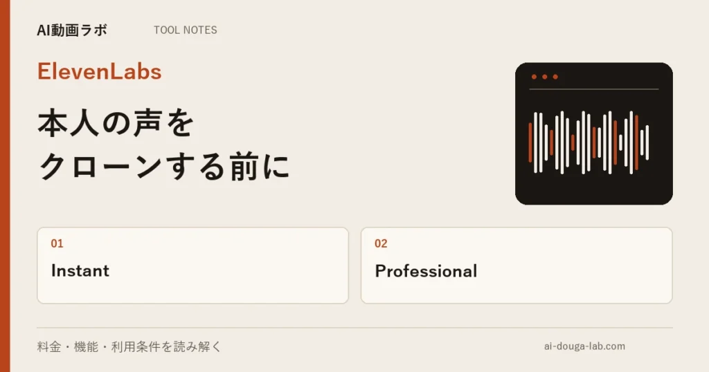ElevenLabsの音声クローンは2種類|Instantはモデルを訓練せず、Professionalは1時間以上の音声とCreatorが必要