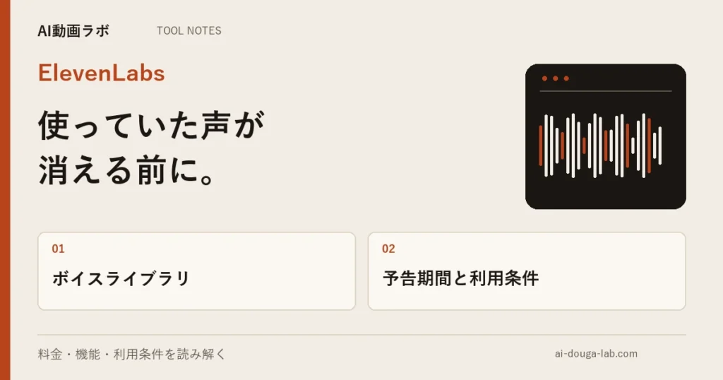 ElevenLabsのボイスライブラリの声は消えることがある|予告期間は最低30日・最長2年、クレジット倍率がかかる声も