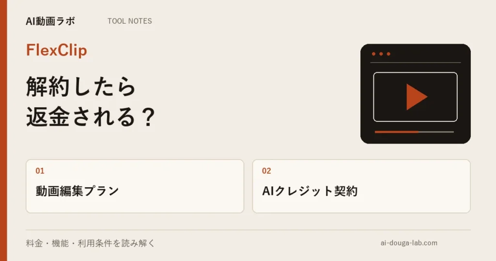 FlexClipの解約と返金|返金は初回支払いから7日以内だけ、AIクレジットは別に解約が必要