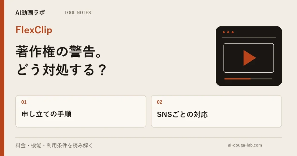 FlexClipの動画がSNSで著作権警告を受けたときの公式の対処|Facebookは自分で異議申し立てが必要