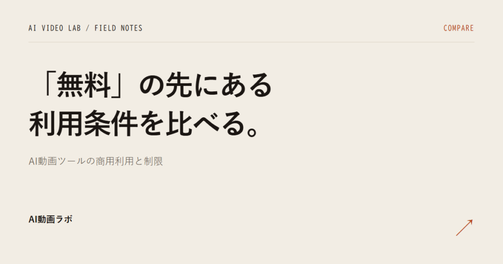 「無料で商用利用できるAI動画ツール」の答え｜12ツールを4軸で確認したら、条件つきで3つだけ残った
